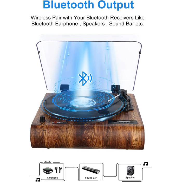 Вініловий програвач VOSTERIO Bluetooth з вбудованими HiFi стерео динаміками, підтримкою 3 швидкостей (33/45/78 об/хв), функцією оцифрування вінілових платівок у MP3, FM-радіо, USB, TF, Aux-In, RCA, LED-дисплеєм