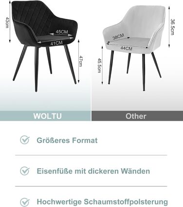 Набір обідніх стільців WOLTU 2 шт. з м'якими сидіннями, зелені, з металевими ніжками. Підходять для кухні, вітальні, їдальні.