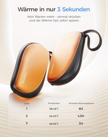 Електричні грілки для рук OCOOPA 2 шт. з дизайном гребінця, багаторазові, 4000mAh, 1.5 см, для рукавичок та кишень, подарунок на Новий рік, для жінок, зимові аксесуари, UT5 Sway Wiesengeflüster (Ocoopa x Artist Edition) (Блакитний)