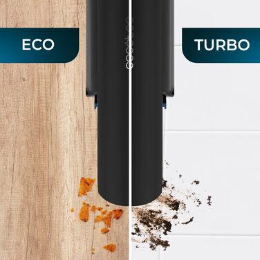 Ручний пилосос Cecotec Conga Rockstar: 210 Вт, цифровий, 20 кПа, до 40 хв роботи, 2 режими, аксесуари для килимів та матраців, сірий (Micro + Animal)