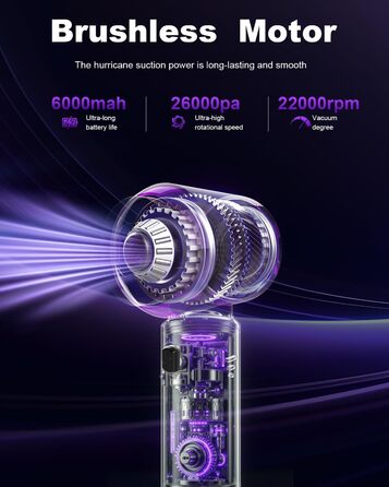 Акумуляторний ручний пилосос KITBEZN для авто та дому, безщітковий двигун, 26000Па, 3 режими потужності, бездротовий, фіолетовий