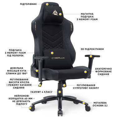 Геймерське крісло Cyberlux Poseidon Black (арт. GM-415 B)