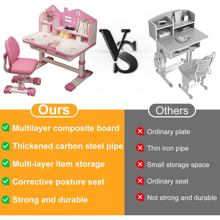 Набір дитячих письмових стільців, регульований по висоті, подовжений письмовий стіл з підставкою для книг, відділення для зберігання (білий/рожевий)
