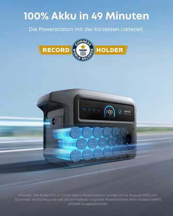 Anker SOLIX C1000 Gen 2: Портативна сонячна електростанція з панеллю 200W, 2000W (3000W пік), 1024Wh LiFePO₄, для резервного живлення