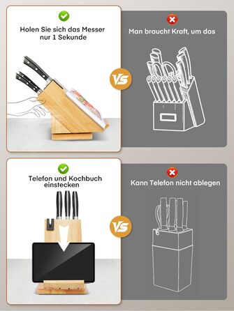 Набір кухонних ножів Messerblock 6 шт. з поворотним блоком 360°, сталь 5Cr15, з точилкою та підставкою для телефону