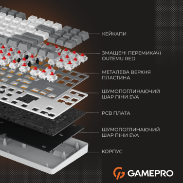 Дротова механічна клавіатура GamePro Genesis Metallic (MK110G) 87% Red switches