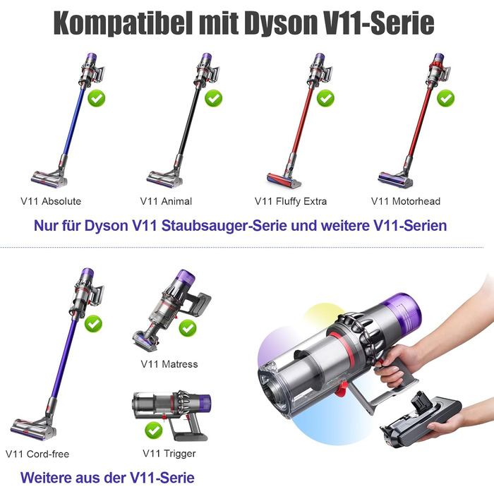 Змінна батарея EVARY 6000 мАг для Dyson DC62-74 SV03-09 з 2 фільтрами 1 щітка