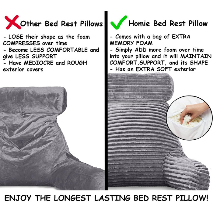 Подушка-мішок Homie з підставкою для зап'ястя, підлокітниками та спинкою для відпочинку, читання, роботи за ноутбуком та перегляду телевізора (біла)