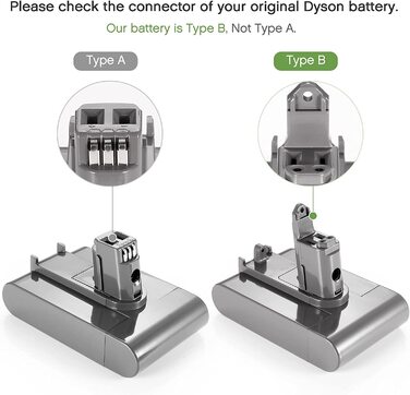 Літій-іонний акумулятор ZEYXINH 22,2 В 4000 мАг для пилососа Dyson DC31-DC45