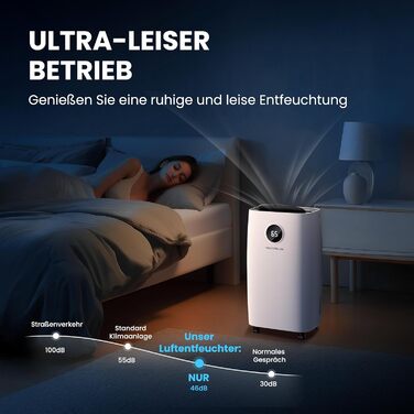 Електричний осушувач повітря 15L, 30㎡, для підвалу, з тачем, 2.5L бак, дренажний шланг, 46dB, таймер 24h, гарантія 3 роки