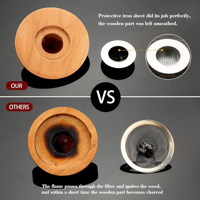 Набір для копчення коктейлів та віскі Saturn: копчення віскі, коктейлів, бурбону, кави та м'яса. 4 дерев'яні чіпси в комплекті