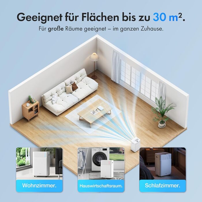 Електричний осушувач повітря VonHaus 12L/24h - для підвалу, кімнат до 125м³/20м², з таймером та функцією сну, проти вологи та плісняви