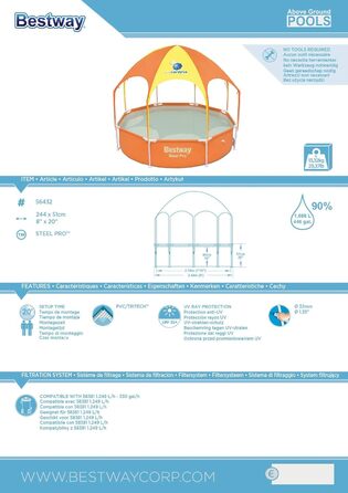 Каркасний басейн Bestway Steel Pro з навісом від сонця 'Splash-in-Shade без насоса Ø 244 x 51 см, барвистий фруктовий дизайн, круглий 244 x 51 см - No1