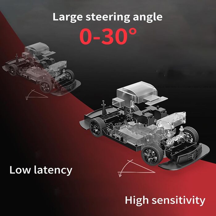 RC Дрифт-кар Drift Auto 1:16, 2.4 GHz, 30 км/год, 4WD, LED підсвічування, червоний, з акумулятором