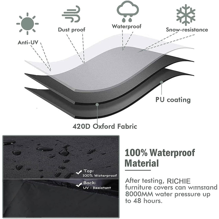 Водонепроникний чохол для садово-патіо меблів RICHIE 170x95x71 см (420D Oxford)