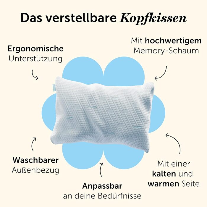 Подушка з піною з пам'яті Cloudpillo - комплект преміум-подушок, регульована висота, 40x80 см, ергономічні та гіпоалергенні подушки