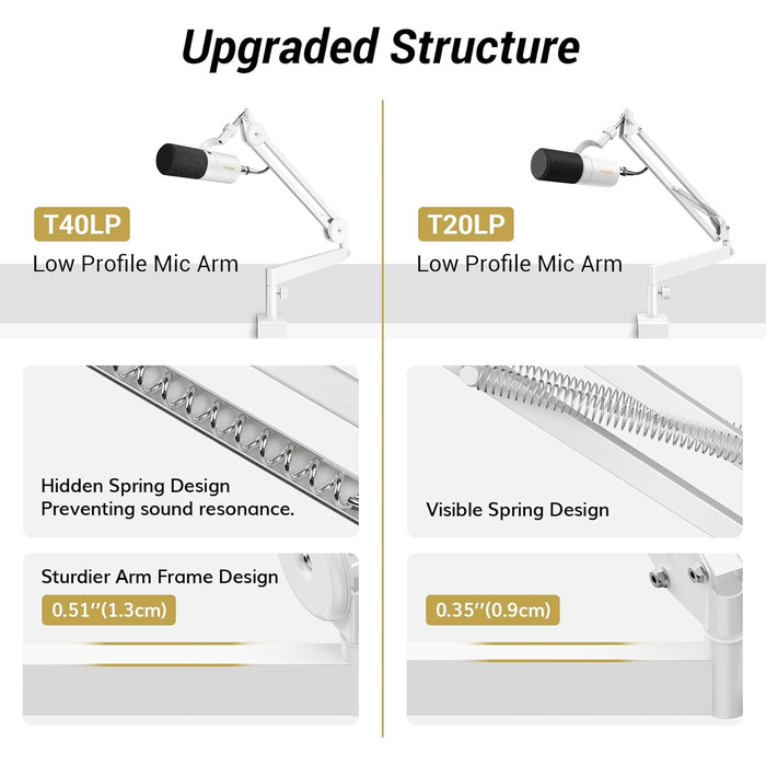 Мікрофонна стійка TONOR T40LP низькопрофільна, біла, з прихованими пружинами, 37+37 см для геймінгу, подкастів, запису звуку