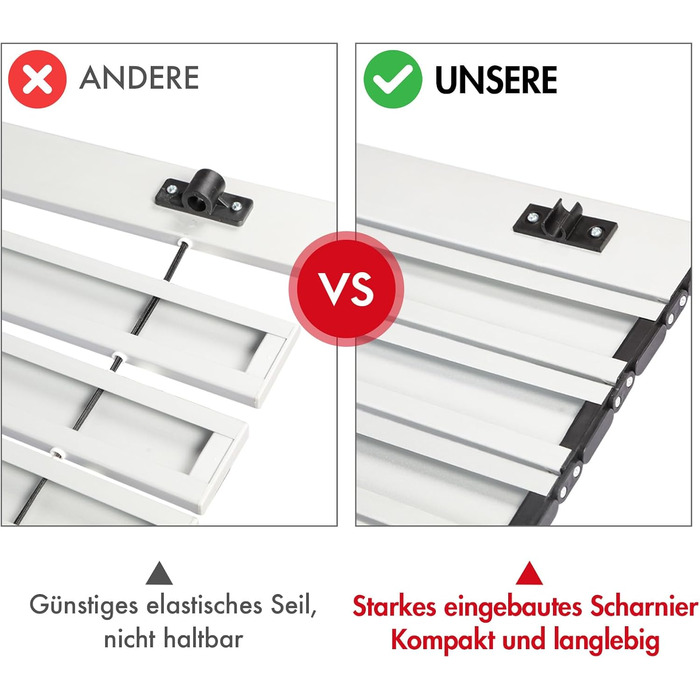 Складаний кемпінговий стіл PORTAL з алюмінієвою стільницею, витримує 80 кг, з сумкою для перенесення, білий — для пікніка, гриля, саду та балкона