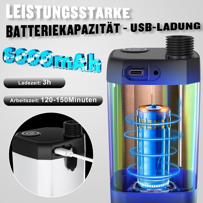 Портативна кемпінгова душа з насосом та індикатором температури, 6000mAh, 2м шланг, набір для відпочинку, подорожей, автомиття, догляду за тваринами