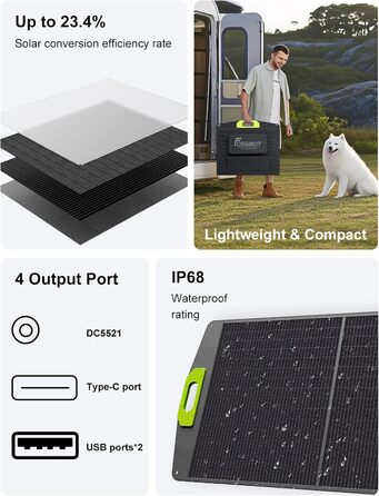 Портативна електростанція FOSSiBOT F1200: 1024Wh LiFePO4, 1200W (2400W) для кемпінгу, дому та балкону