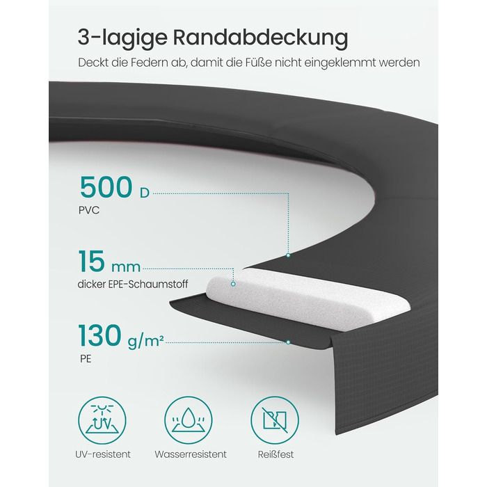 Батут SONGMICS вуличний Ø305 см з захисною сіткою, драбиною та м'якими стійками, чорний