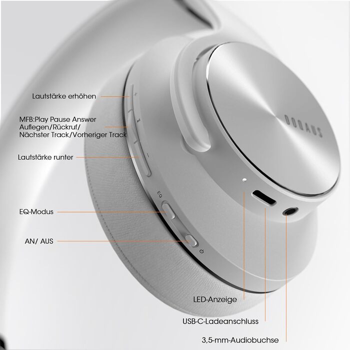 Накладні Bluetooth-навушники DOQAUS, 90 годин, 3 режими еквалайзера, HiFi, Складні, Мікрофон, Світло-сірий