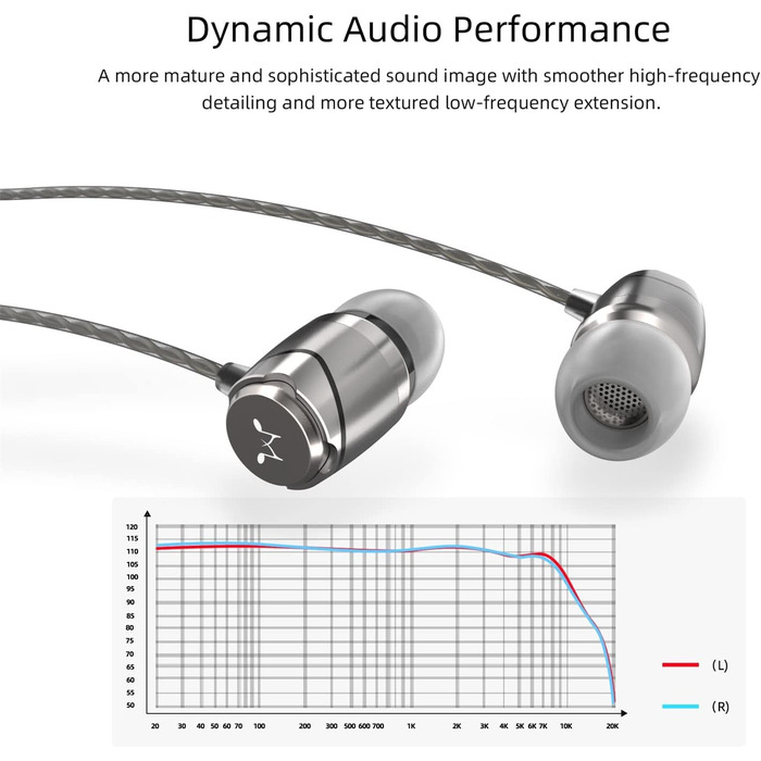 Навушники-вкладиші SoundMAGIC E11 Hi-Fi з шумозаглушенням, гарнітура Гвинтівка