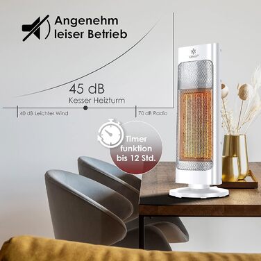 Обігрівач KESSER® 2000W з пультом керування, тихий, енергозберігаючий, керамічний, з осциляцією 80°, таймером 24 год, білий
