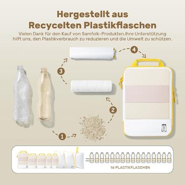 Набір компресійних органайзерів для подорожей та валіз 8 предметів, сумки-пакувальники для одягу в рюкзак, лимонно-жовті