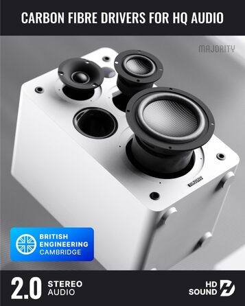 Активні Bluetooth-колонки Majority D100X 100W, вуглецеві драйвери, HDMI ARC, RCA, Optical, Phono, AUX, білі