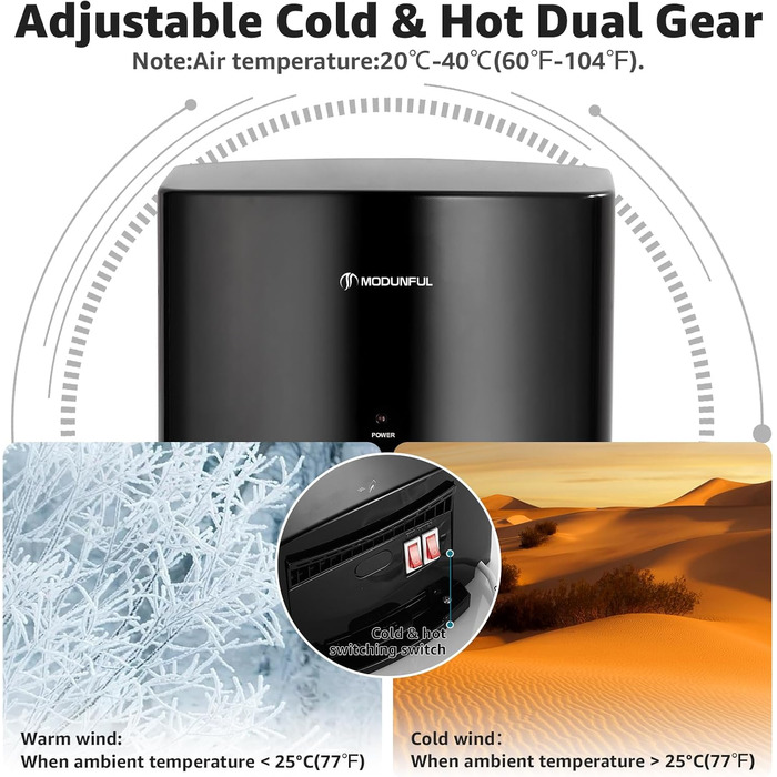 Електричний автоматичний сушар для рук Modunful, настінний, 1200W, чорний