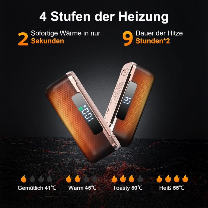 Електричний грір для рук - 10000mAh, магнітний, 2 шт., 4 режими нагріву, до 55°C, швидкий нагрів, USB power bank, чорний