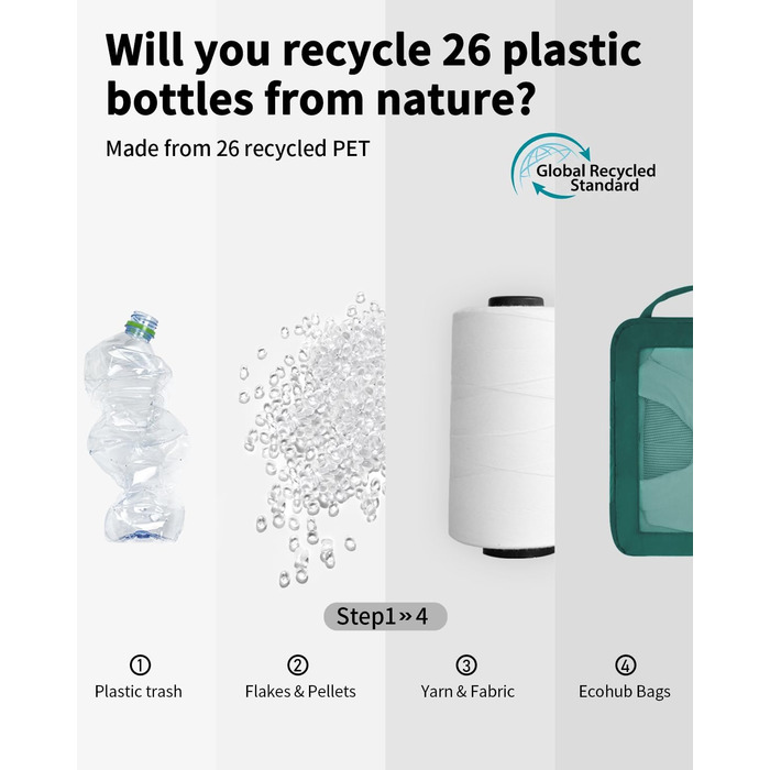 Набір компресійних органайзерів для подорожей ECOHUB, 5 предметів, для валізи та рюкзака, темно-зелений