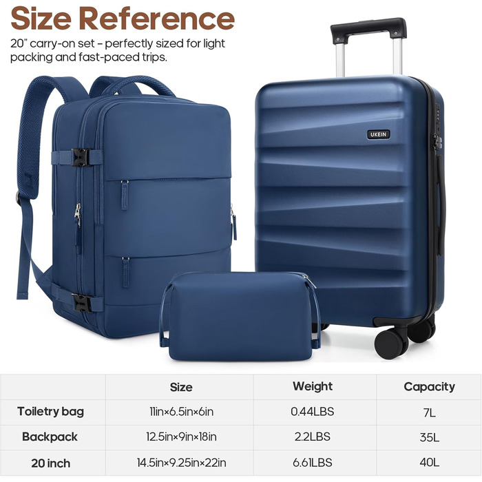 Набір валіз та рюкзака, полікарбонат, ручна валіза, набір з 3 шт (20 дюймів), з TSA-замком, для авіаперельотів (Блакитний)