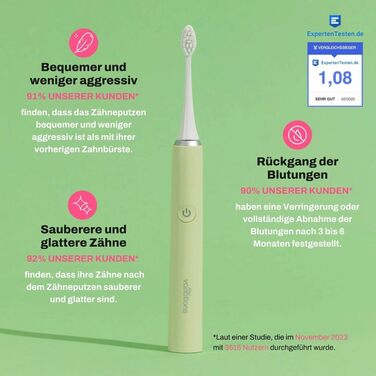 Електрична зубна щітка My Variations - акумуляторна, 5 режимів чищення, таймер 2 хв, чорна