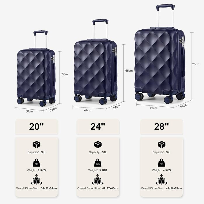 Набір валіз Sea Choice Hardshell 5шт: M, L, XL, + сумка та органайзер, TSA замок, 4 колеса, Рожеве золото (Dunkelblau)