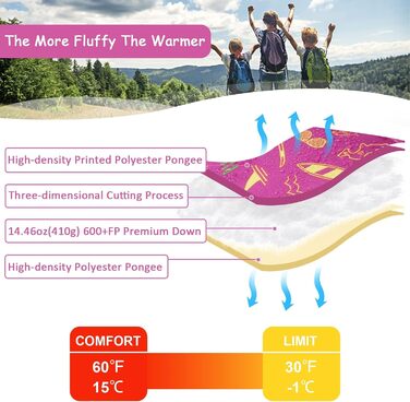 Дитячий спальний мішок QEZER, надлегкий спальний мішок маленького розміру для хлопчиків і дівчаток Кемпінг, Подорожі, Кемпінг, Відкритий З Преміум 600FP Пух (троянда)