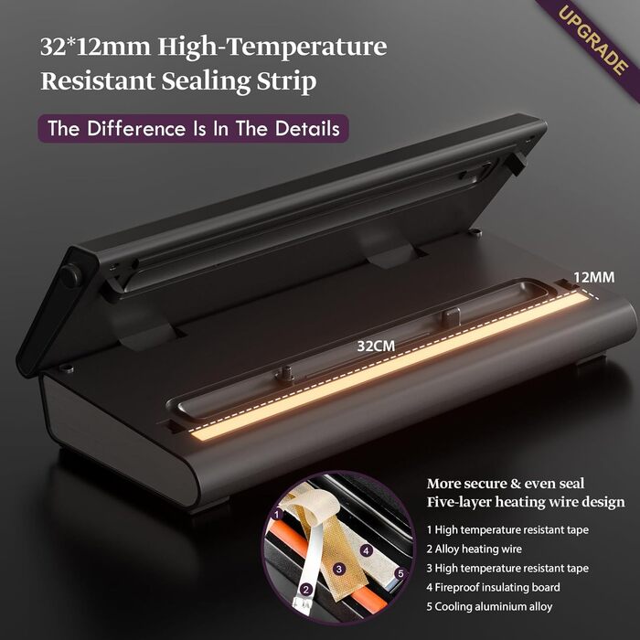 Вакууматор для продуктів Mesliese 6-в-1, потужність 90 кПа, компактний вакуумний пакувальник з різаком, режимами для сухих та вологих продуктів, набором пакетів (Темно-сірий)