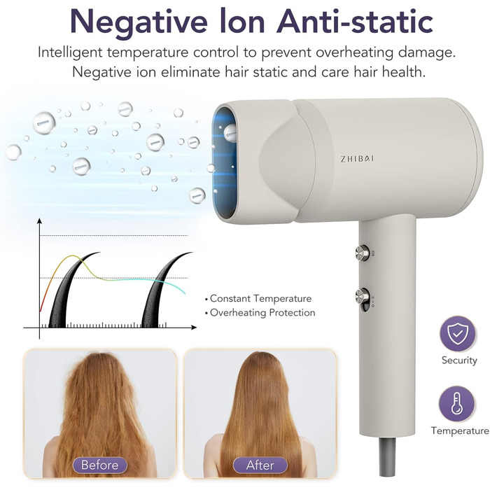 Фен для волосся з іоном, професійний фен ZHIBAI з 2 температурними режимами, 1 дифузором і 1 насадкою для укладання, фен з негативною іонністю для жінок, дітей, дому, подорожей, салону бежевого