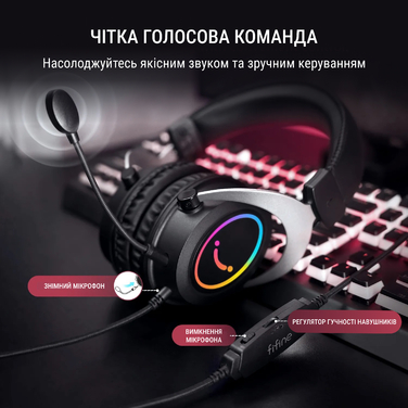 Гарнітура Fifine RGB H3W