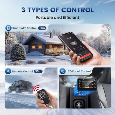 Дизельний автономний опалювач 8kW Blazecore Station 2 (12/24V) з Wi-Fi, адаптер 220V, 10-рівнів регулювання температури, для авто та вантажівок