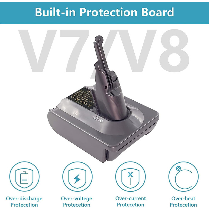 Адаптер TEPULAS для акумуляторів Makita 18V до пилососів Dyson V7/V8, перехідник для Dyson 21.6V V7 (SV11) V8 (SV10), сумісний з Makita BL1830/BL1840 (без батареї)