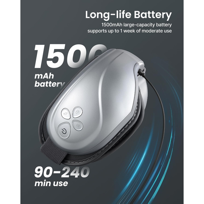 Масажер для очей RENPHO Eyeris 2 з підігрівом та вібрацією - для релаксації та покращення сну, сріблястий