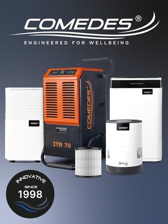 Demecto 16 eco WiFi - Потужний осушувач повітря (16 л/24 год) з Wi-Fi, для приміщень до 65 м², керування через додаток