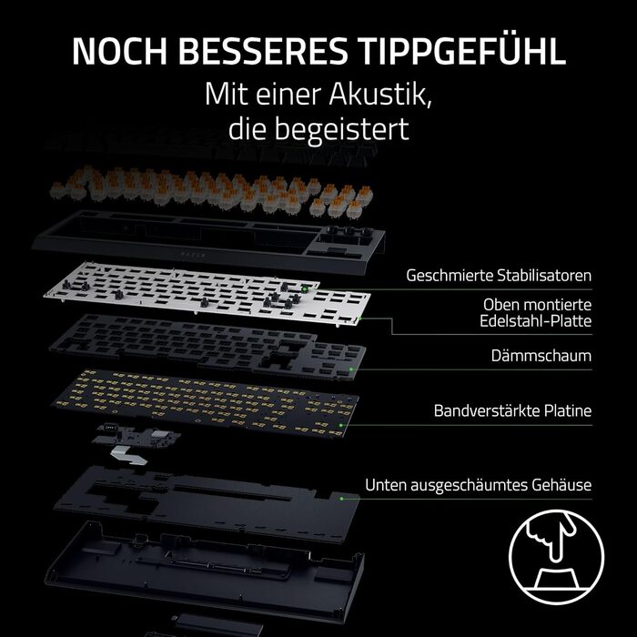 Механічна ігрова клавіатура Razer BlackWidow V4 TKL HyperSpeed з Green Switch (RGB Chroma, 6 макро-клавіші, QWERTZ DE-Layout)