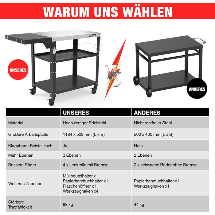 Мобільний сервісний візок для гриля з 3 рівнями, відкидним столиком та поворотними колесами на 360° з гальмом – багатофункціональний гриль-стіл з нержавіючої сталі для барбекю та саду