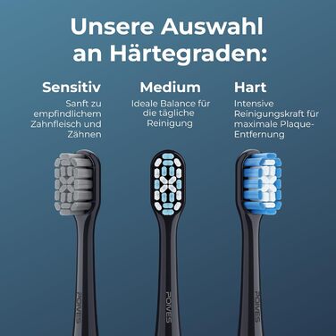 Електрична зубна щітка POIVES P1 Pro з датчиком тиску, 72000 рухів, 4 роки гарантії, 111 днів без ризику, тривалий час роботи акумулятора, колір: Midnight Blue