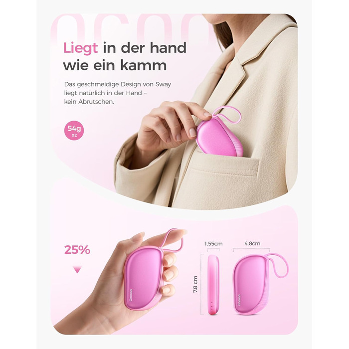 Електричні грілки для рук OCOOPA 2 шт. у наборі, дизайн гребінця, багаторазові, 4000mAh, 1.5 см, підходять для рукавичок та кишень, подарунок на Новий Рік, для жінок, зимові аксесуари, Ocoopa x Художня колекція, UT5 Sway Wiesengeflüster (Рожевий)