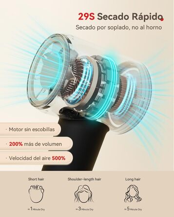 Професійний іонний фен для волосся з дифузором, безщітковий мотор 160 000 об/хв, швидке сушіння, сірий