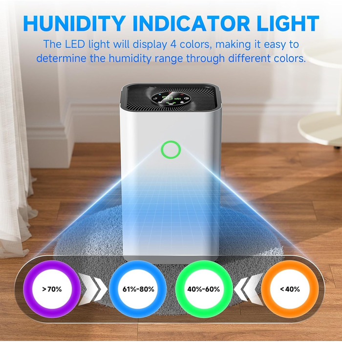 Електричний осушувач повітря 15L, тихий, з таймером 24H, захистом від переливу, дитячим блокуванням, для квартири, підвалу (білий)